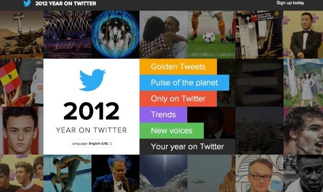2012 Year On Twitter