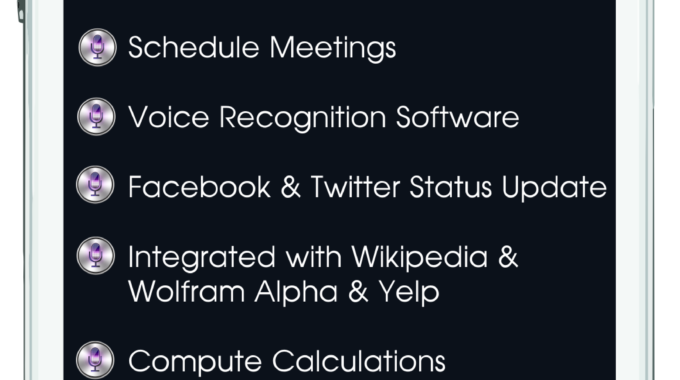 Apple IPhone 4S Siri Features